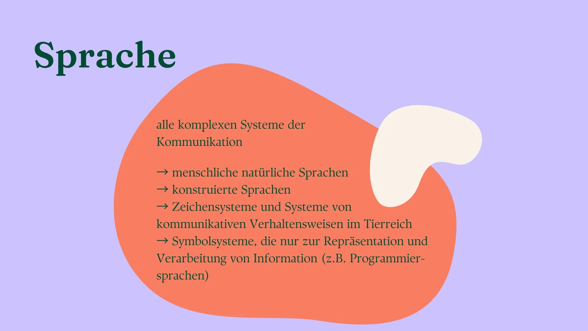 Sprache
Sprachvarietäten und Spracherwerbsmodelle
Linda Leyendecker Inhalt
Sprachvarietäten und ihre gesellschaftliche
Bedeutung
Sprachwande