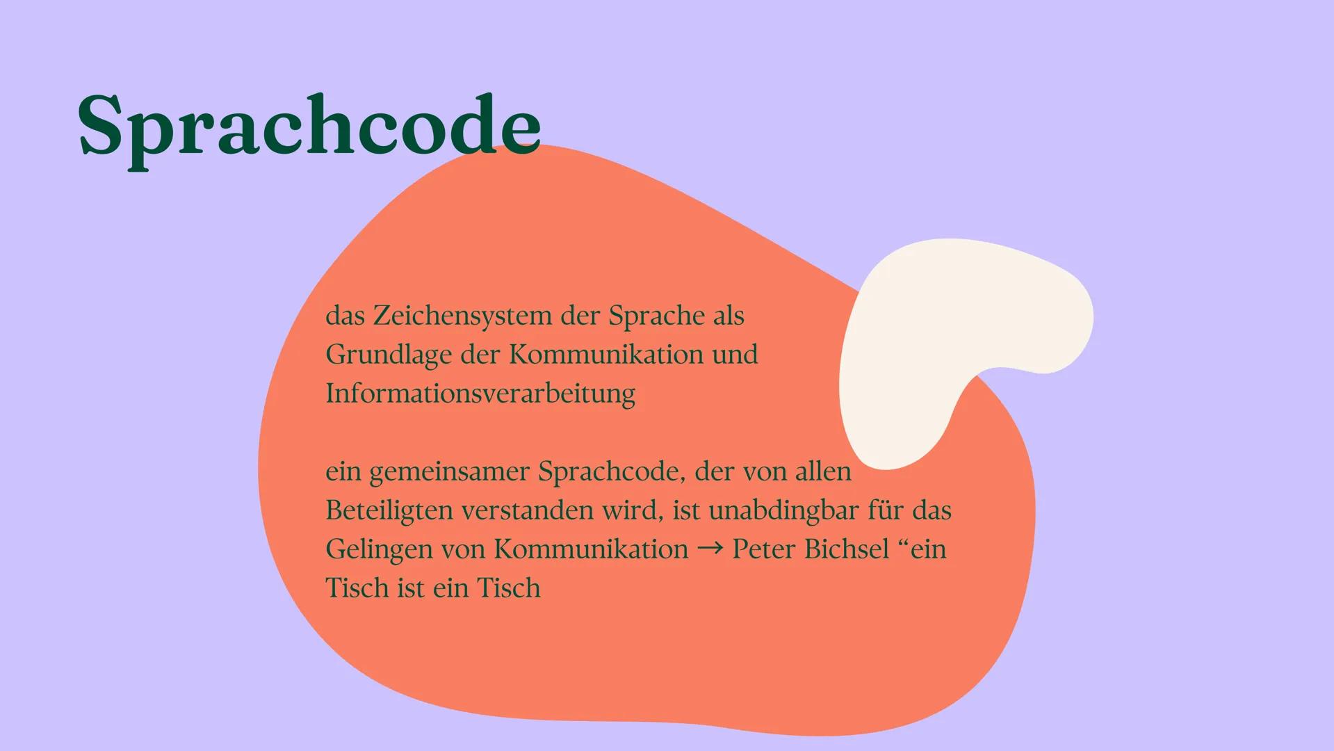 Sprache
Sprachvarietäten und Spracherwerbsmodelle
Linda Leyendecker Inhalt
Sprachvarietäten und ihre gesellschaftliche
Bedeutung
Sprachwande