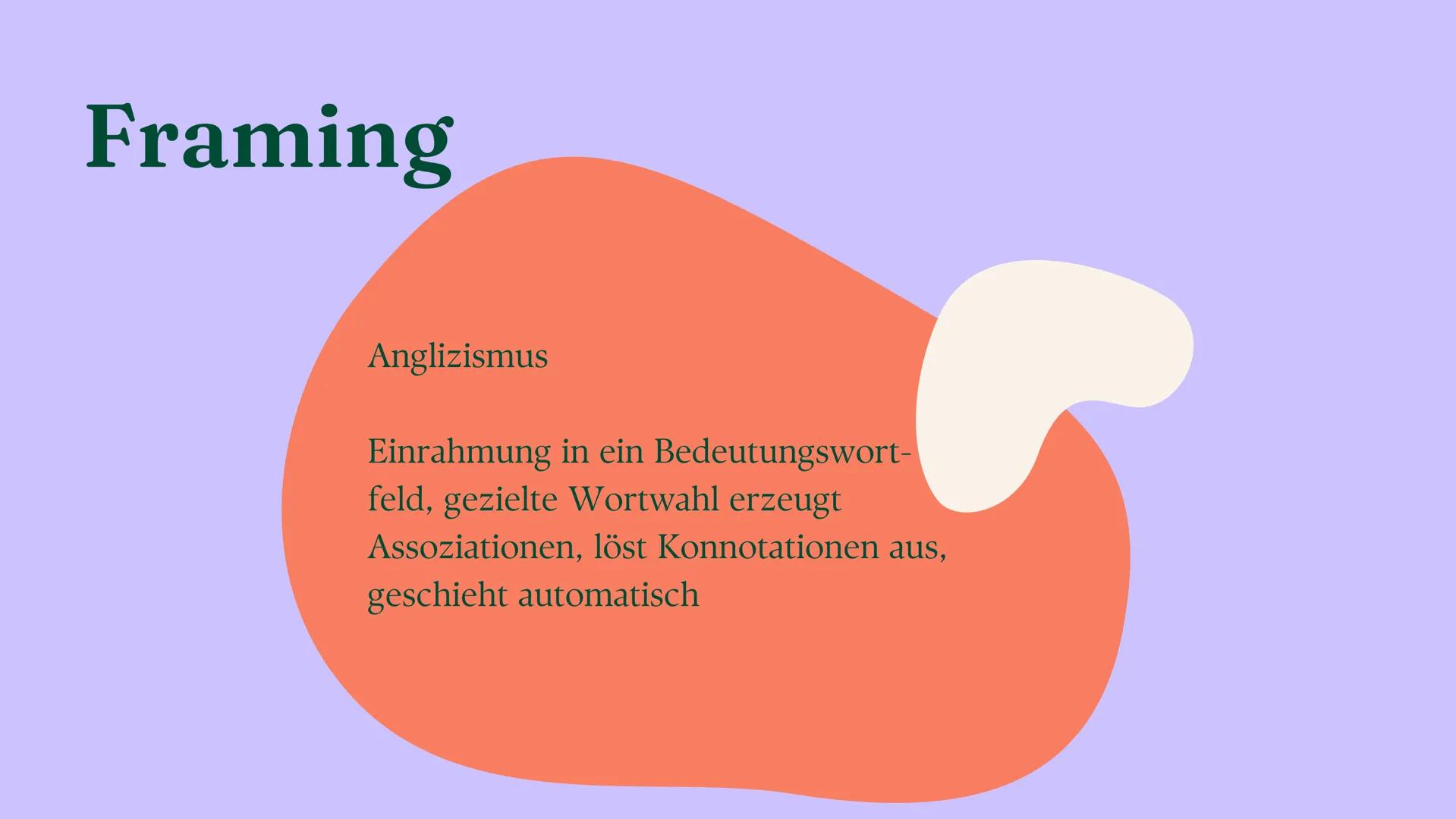 Sprache
Sprachvarietäten und Spracherwerbsmodelle
Linda Leyendecker Inhalt
Sprachvarietäten und ihre gesellschaftliche
Bedeutung
Sprachwande