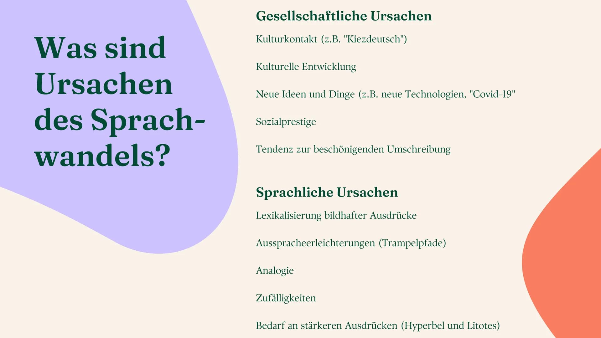 Sprache
Sprachvarietäten und Spracherwerbsmodelle
Linda Leyendecker Inhalt
Sprachvarietäten und ihre gesellschaftliche
Bedeutung
Sprachwande