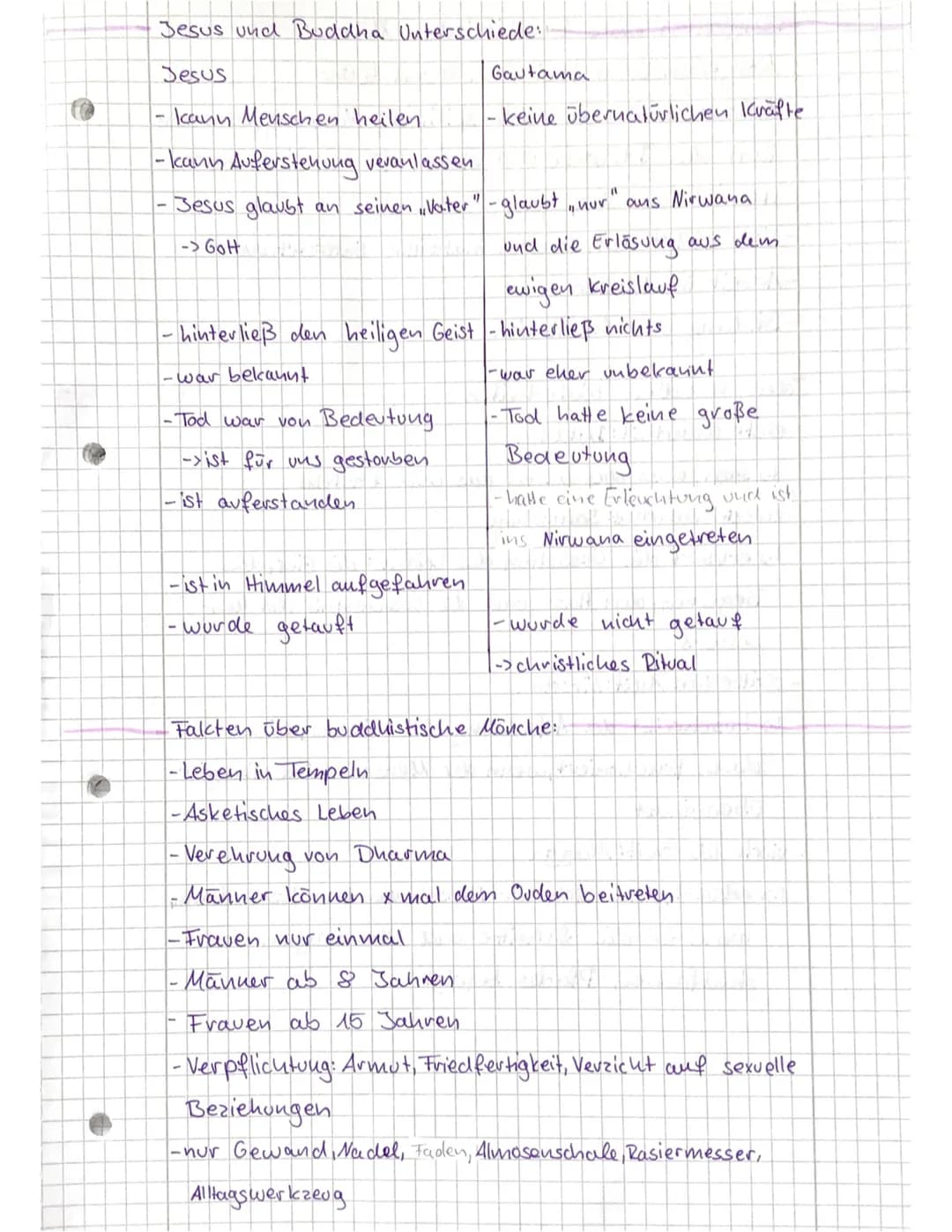 4
Buddhismus
Basics:
- viert größte Weltreligion
-Buddha = der Erwachte
- Dalai Lama -> Oberhaupt des tibets
L) für viele Anhänger ein große
