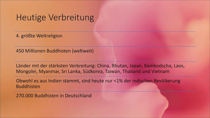 Im Kreislauf der Wiedergeburten -
das Menschenbild des Buddhismus Inhaltsverzeichnis
Grundinformationen über den Buddhismus
Buddha
Entstehun