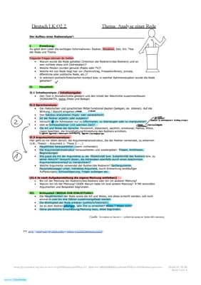 Know Politische Reden und Kommunikation  thumbnail