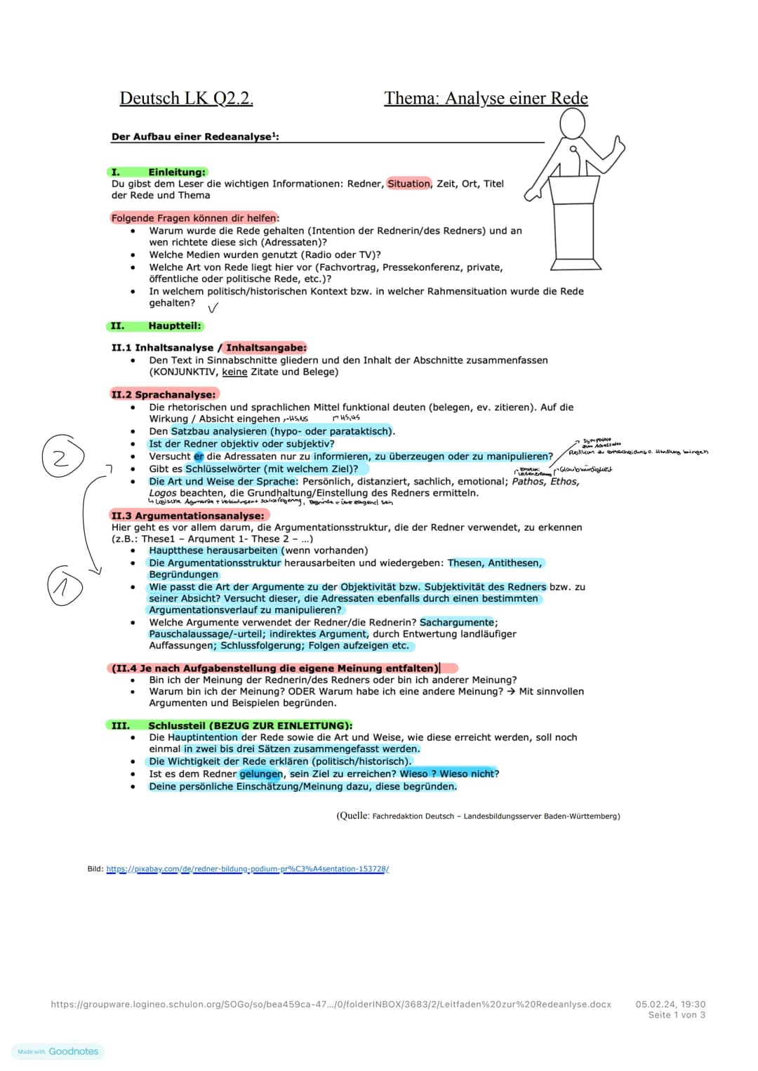 2
Deutsch LK Q2.2.
Der Aufbau einer Redeanalyse¹:
I.
Einleitung:
Thema: Analyse einer Rede
Du gibst dem Leser die wichtigen Informationen: R