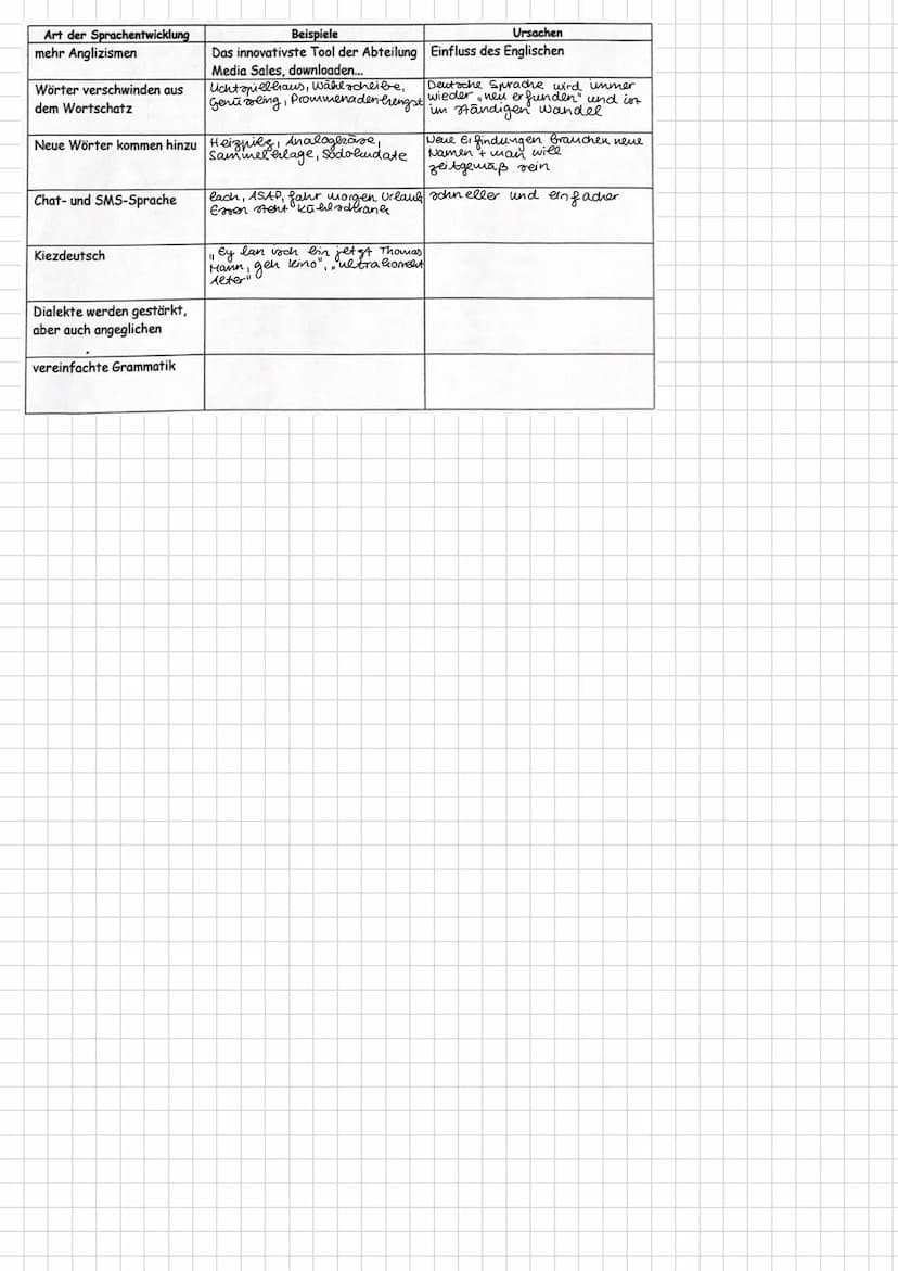2
Deutsch LK Q2.2.
Der Aufbau einer Redeanalyse¹:
I.
Einleitung:
Thema: Analyse einer Rede
Du gibst dem Leser die wichtigen Informationen: R