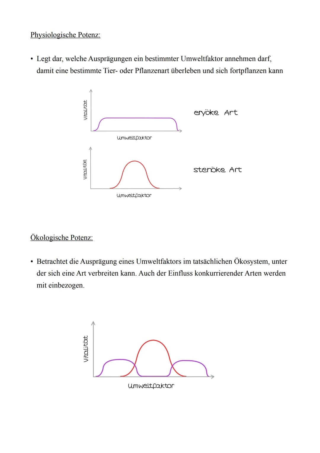 Biologie LK - Abitur 2022
Lernzettel
4. Ökologie
4.1. Abiotische & Biotische Faktoren
Abiotische Faktoren:
Biotische Faktoren:
●
Nicht beleb