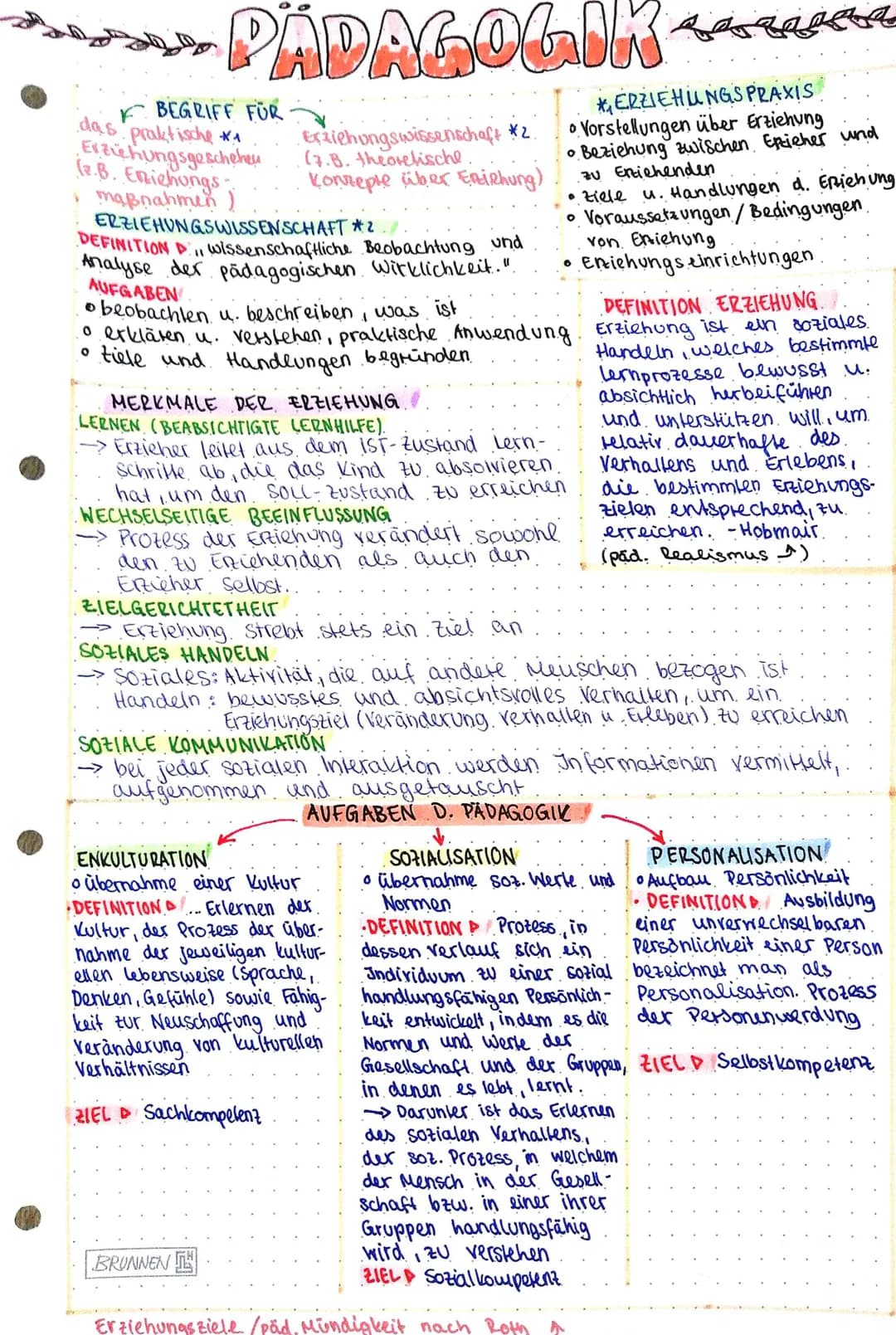 PÄDAGOGIK
Erziehungswissenschaft *2.
(7.B. theoretische.
Konzepte über Erziehung)
BEGRIFF FÜR
das praktische
Erziehungsgeschehen
(2.B. Enzie