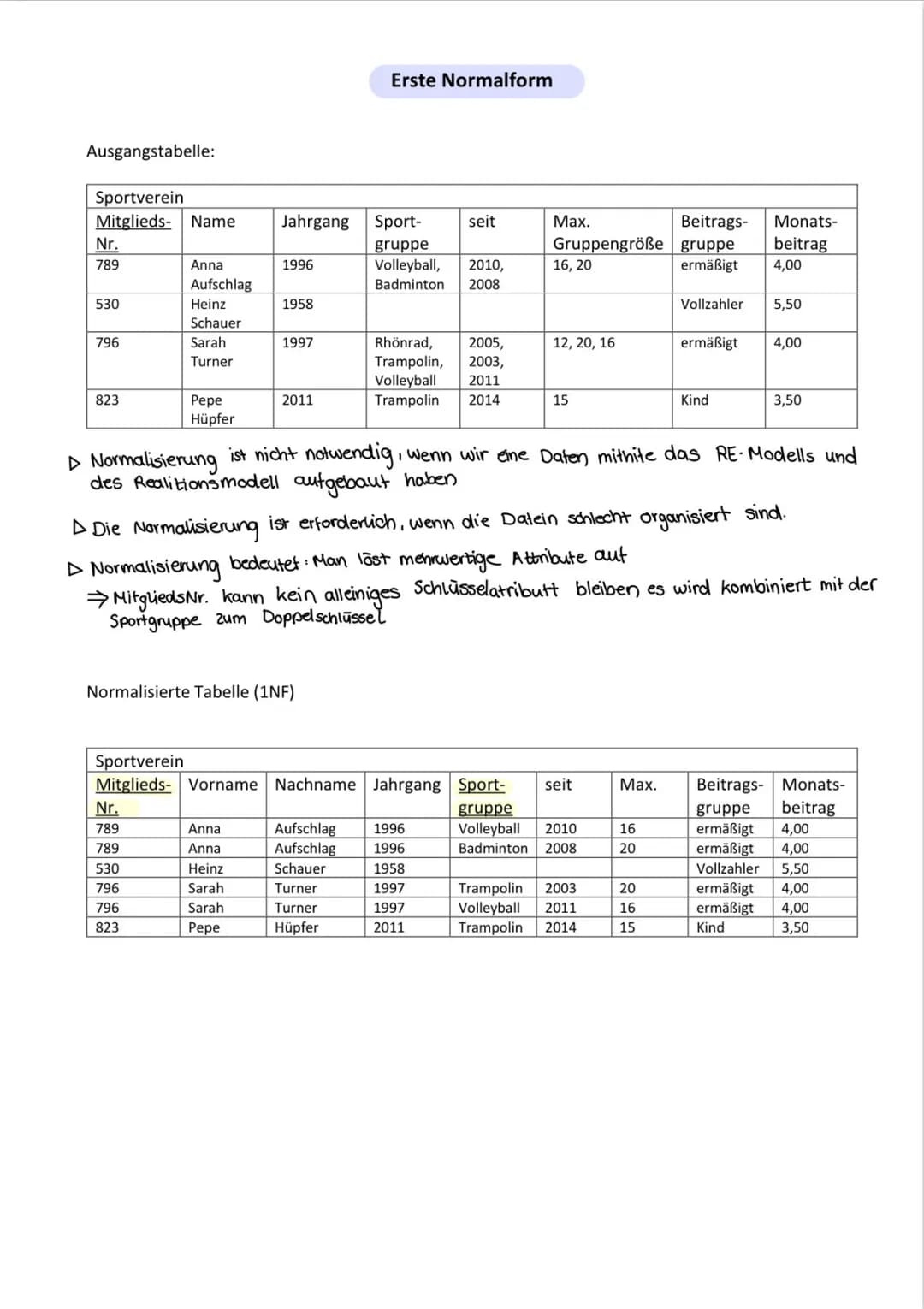Informatik
Begriffshierarchie:
2.B Prognose der Entwick-
lung des Devisenkurses (Wissen)
in den nächsten Tagen
2.8 Devisenkurs
4€ 4,3$
2.B 1