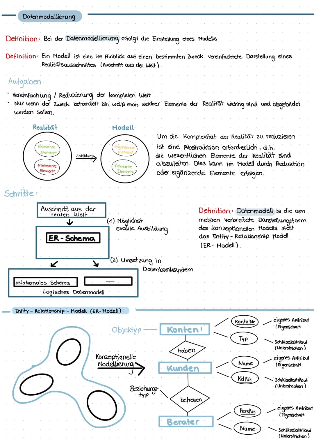 Informatik
Begriffshierarchie:
2.B Prognose der Entwick-
lung des Devisenkurses (Wissen)
in den nächsten Tagen
2.8 Devisenkurs
4€ 4,3$
2.B 1