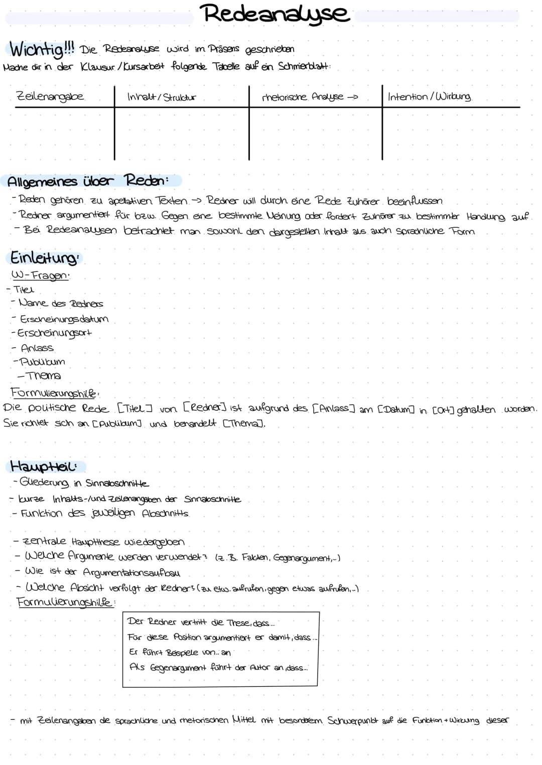  Wichtig!!! Die Redeanalyse wird im Präsens geschrieben
Mache dir in der Klausur/Kursarbeit folgende Tabelle auf ein Schmierblatt:
Zeilenang