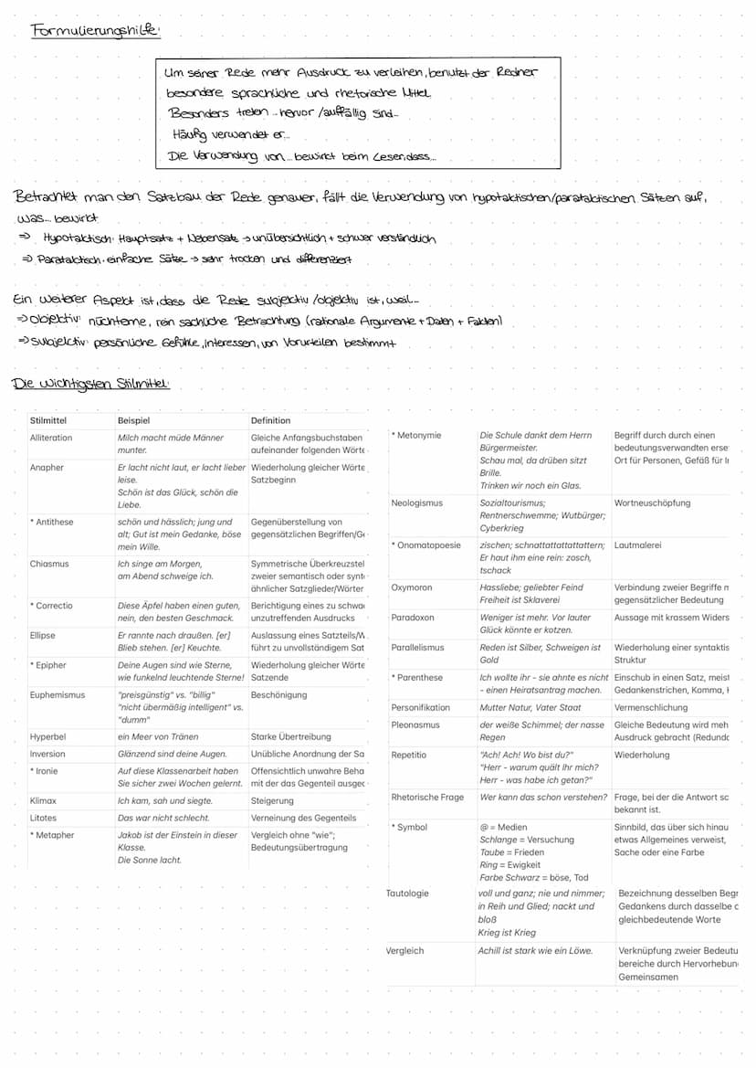  Wichtig!!! Die Redeanalyse wird im Präsens geschrieben
Mache dir in der Klausur/Kursarbeit folgende Tabelle auf ein Schmierblatt:
Zeilenang