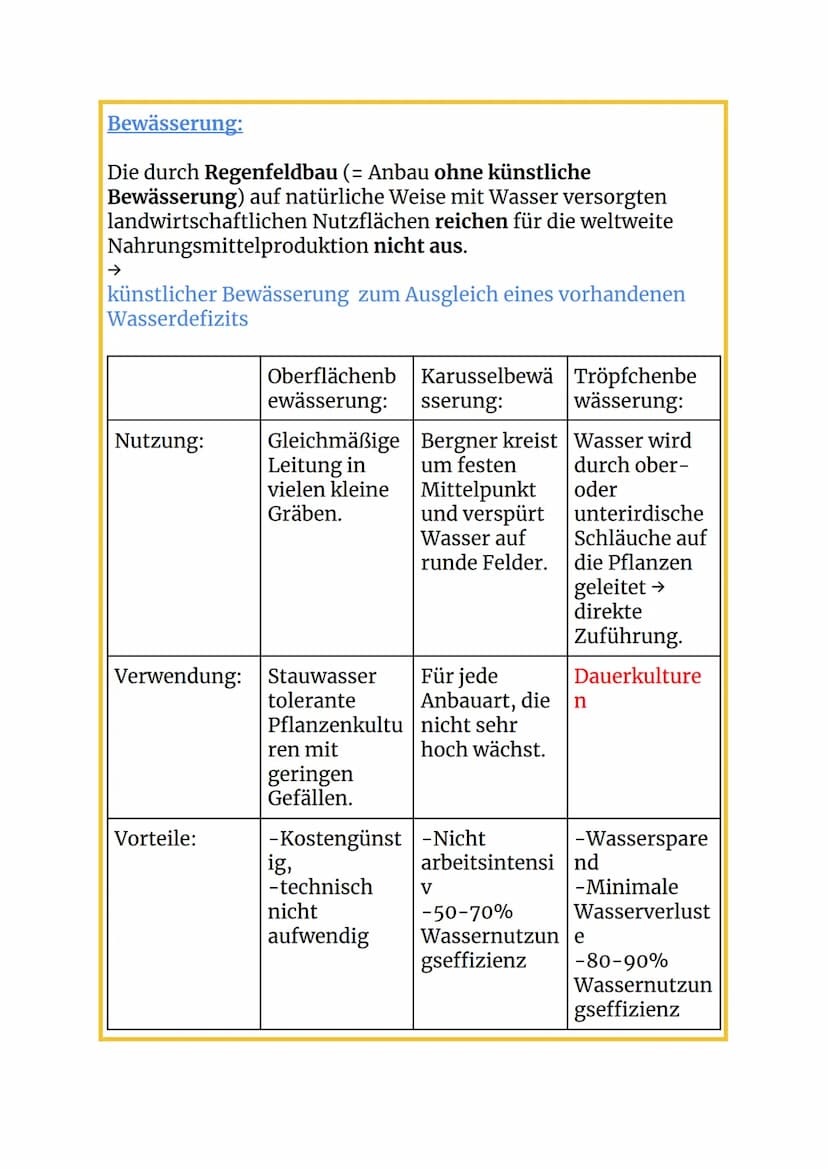 (Palmöl)Plantagen Wirtschaft:
Plantagen sind landwirtschaftliche Großbetriebe in den
Tropen und Subtropen
Cash crops
-
Landwirtschaft:
Monok