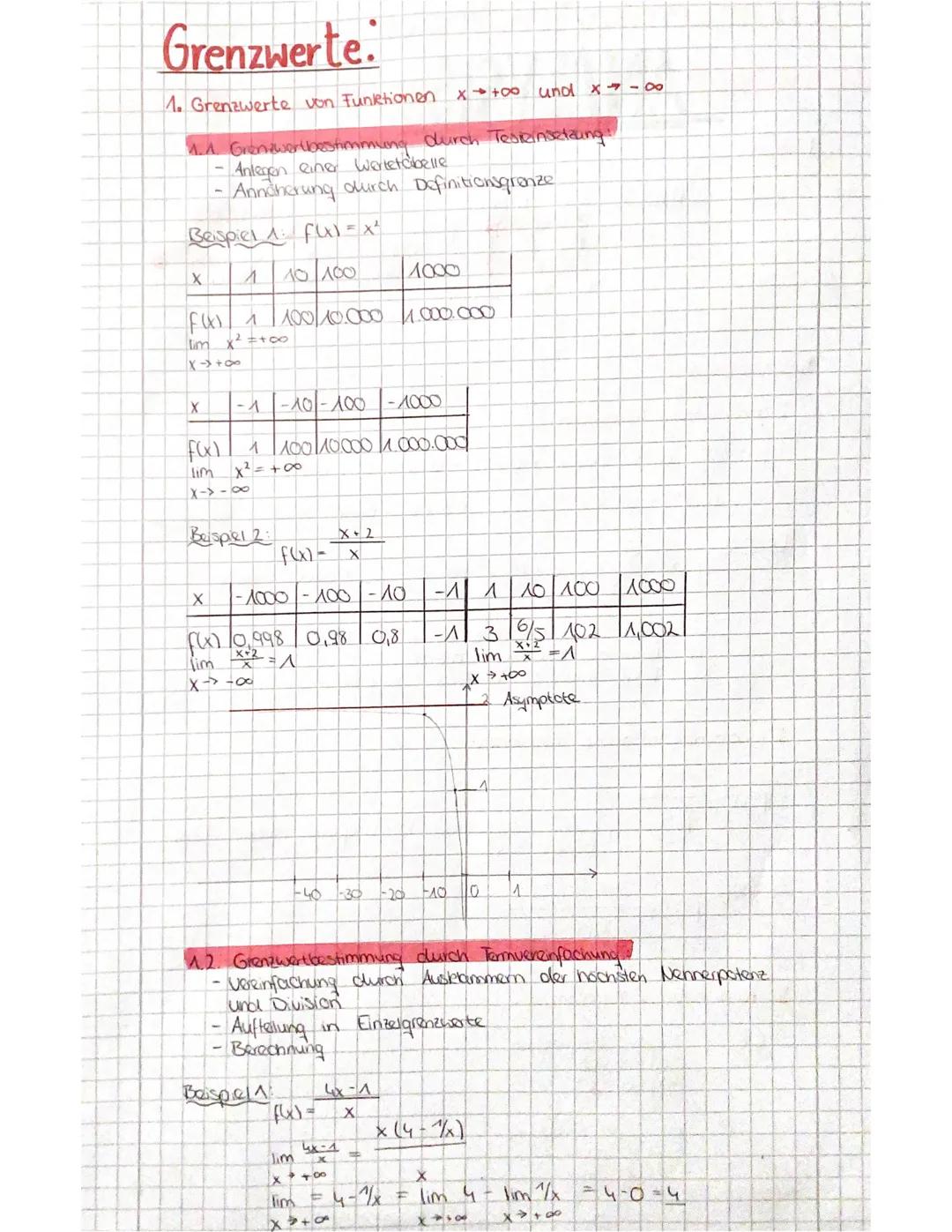 # Mathe Lernkarten Vorabi

# ANALYSIS

Funktion

zu einem y darf
es mehrere x -
Werte geben

Definition: Eine Funktion (x) ist eine eindeuti