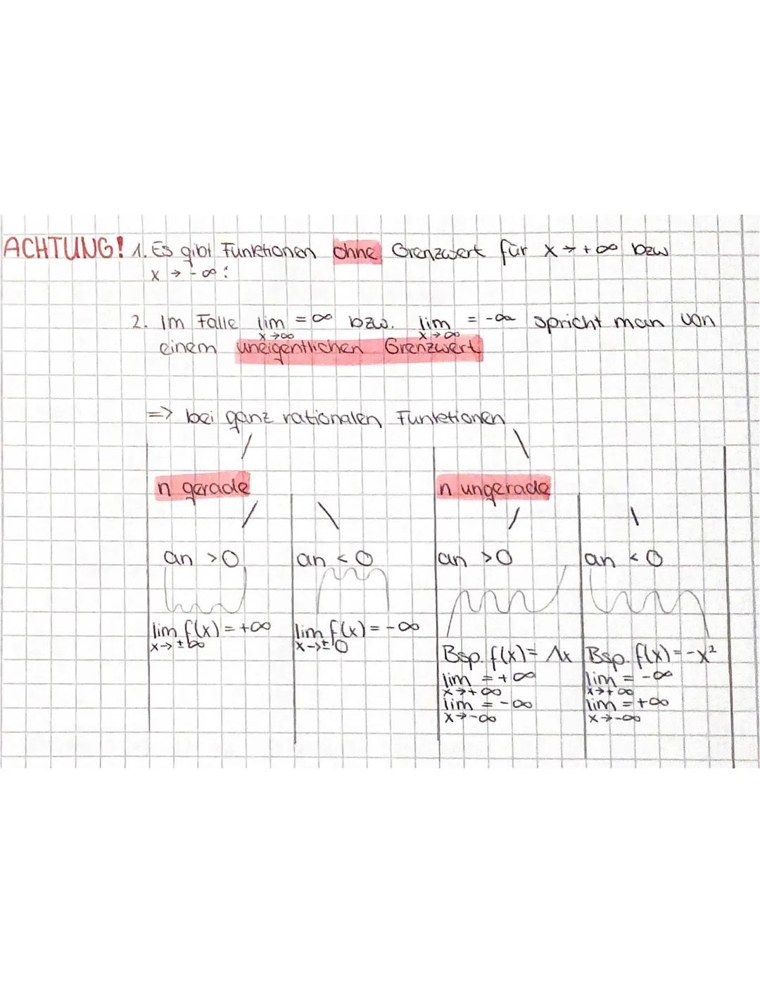 # Mathe Lernkarten Vorabi

# ANALYSIS

Funktion

zu einem y darf
es mehrere x -
Werte geben

Definition: Eine Funktion (x) ist eine eindeuti