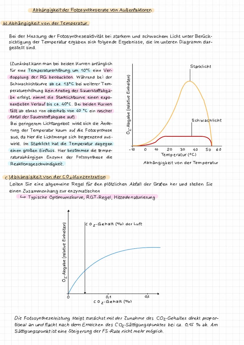 2.2 Abhängigkeit der Fotosynthese von Außenfaktoren
a) Abhängigkeit der Fotosynthese von der Lichtintensitāt (= Lichtqualitat)
Bei einer Mes