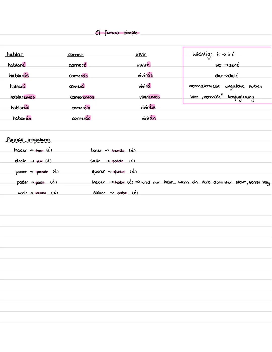 hablar
hablare
hablarás
hablará
hablaremos
hablaréis
hablarán
formas irregulares
hacer har (é)
→ dir (é)
poner → ponds (é)
poder → podr (é)

