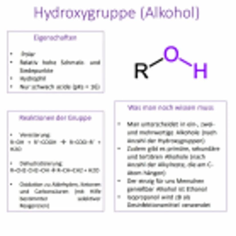 CHEMIE
Funktionelle
Gruppen Hydroxygruppe (Alkohol)
Eigenschaf
uppe
R
H
Vanach was w Carbonylgruppe (Aldehyd)
R
H
Vasmack Dan Phwa Carbonylg