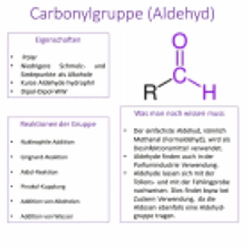 CHEMIE
Funktionelle
Gruppen Hydroxygruppe (Alkohol)
Eigenschaf
uppe
R
H
Vanach was w Carbonylgruppe (Aldehyd)
R
H
Vasmack Dan Phwa Carbonylg