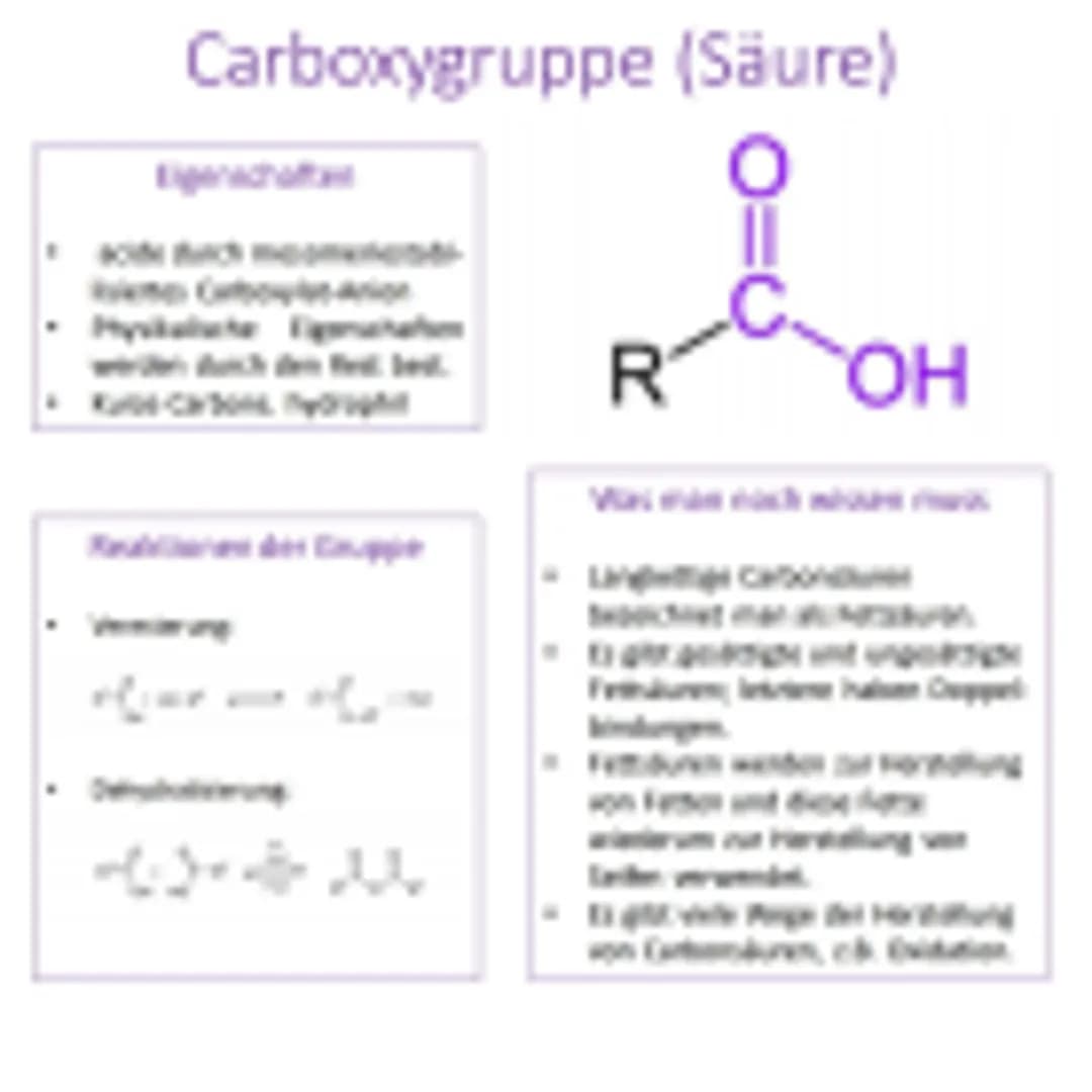 CHEMIE
Funktionelle
Gruppen Hydroxygruppe (Alkohol)
Eigenschaf
uppe
R
H
Vanach was w Carbonylgruppe (Aldehyd)
R
H
Vasmack Dan Phwa Carbonylg