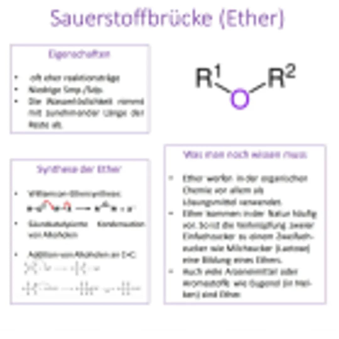 CHEMIE
Funktionelle
Gruppen Hydroxygruppe (Alkohol)
Eigenschaf
uppe
R
H
Vanach was w Carbonylgruppe (Aldehyd)
R
H
Vasmack Dan Phwa Carbonylg