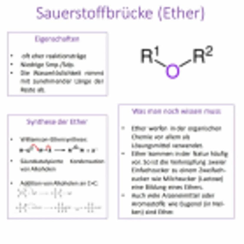 CHEMIE
Funktionelle
Gruppen Hydroxygruppe (Alkohol)
Eigenschaf
uppe
R
H
Vanach was w Carbonylgruppe (Aldehyd)
R
H
Vasmack Dan Phwa Carbonylg