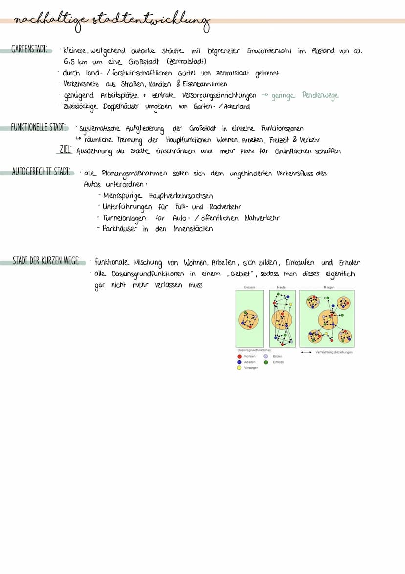 Stadtgeographie
Verstädterung weltweit
VERSTÄDTERUNG Zunahme der in Städten lebenden Bevölkerung (natürliches Wachstum der städtischen Bevöl