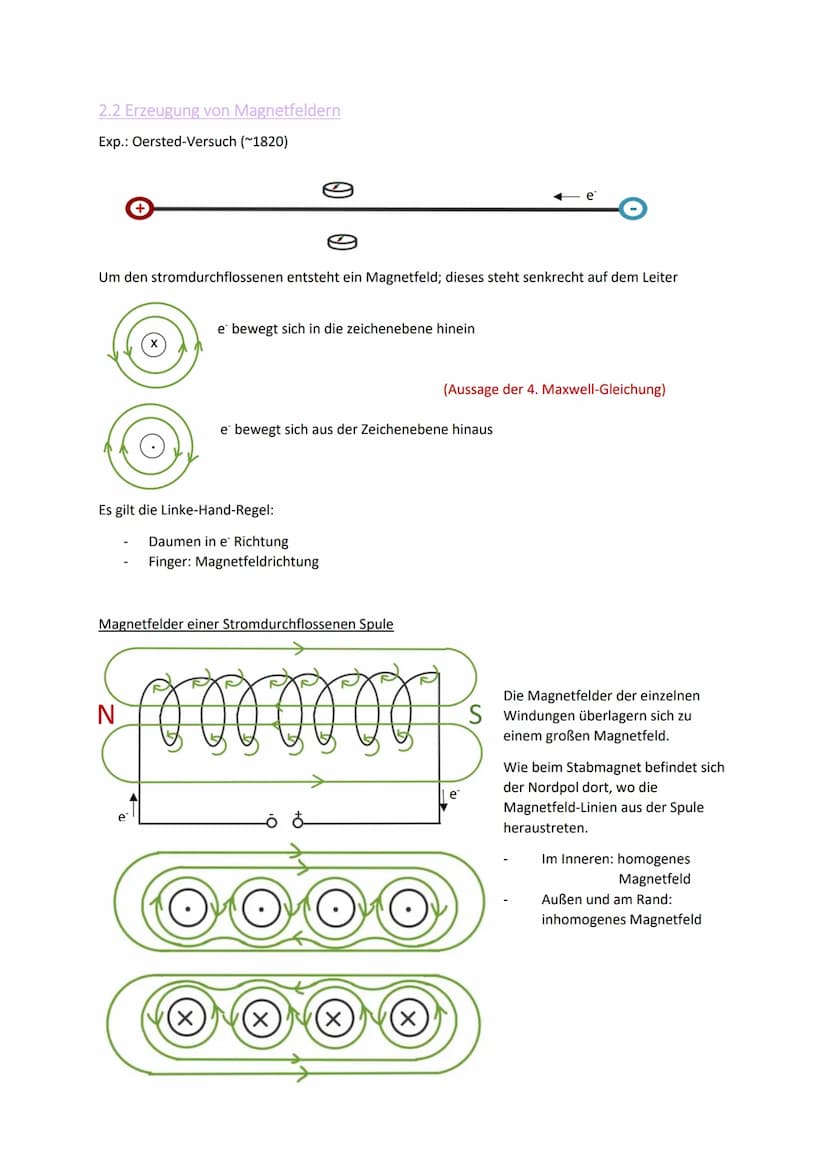MAGNETISCHE
FELDER
Exp.: zwei parallele Leiter
U
Sobald der Stromkreis (kurzzeitig) geschlossen ist, stoßen sich die beiden
Leiter ab.
⇒ Mag