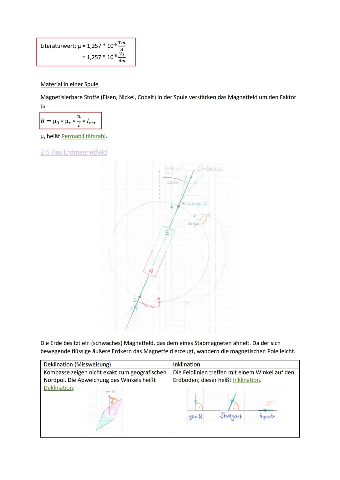 Oersted-Versuch und Magnetfelder: Einfach erklärt