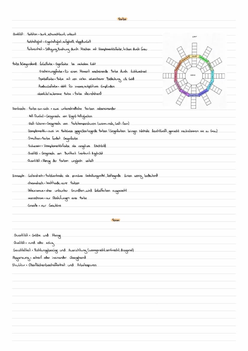 Beschreibung: +erele Wirkung beschreiben 2.B. als Percept, subjektiv & unbefangen in wenigen Säteen (Stichpunkte).
• Einleitungeeate mit Kün