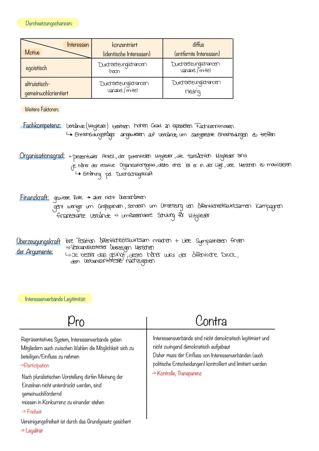 PARTIZIPATION
IN DER
DEMOKRATIE
ENTWICKLUNG
POLITISCHER
TEILHABE DIREKTE + INDIREKTE DEMOKRATIE
Indirekte Demokratie
Bei der indirekten Demo