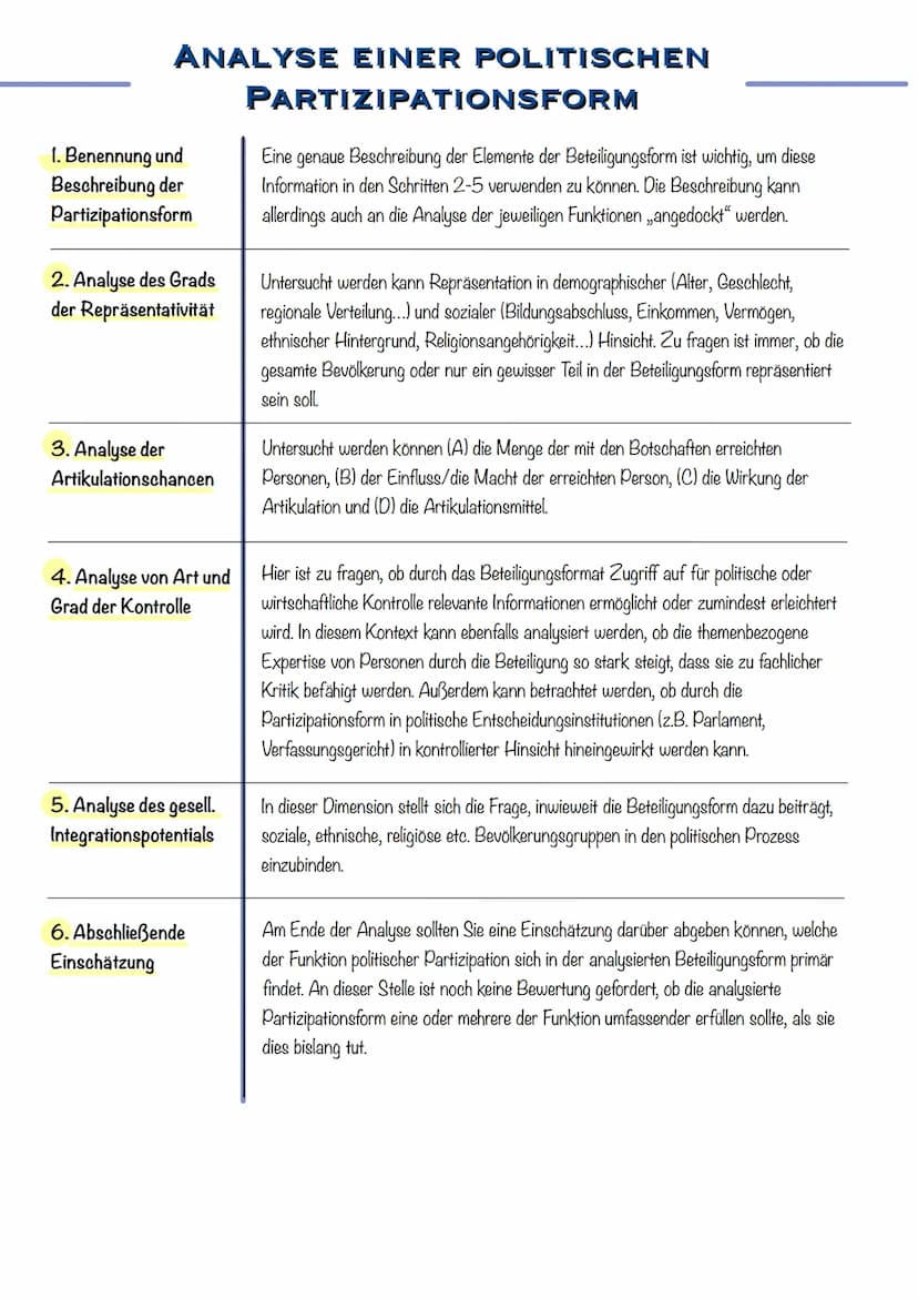 PARTIZIPATION
IN DER
DEMOKRATIE
ENTWICKLUNG
POLITISCHER
TEILHABE DIREKTE + INDIREKTE DEMOKRATIE
Indirekte Demokratie
Bei der indirekten Demo