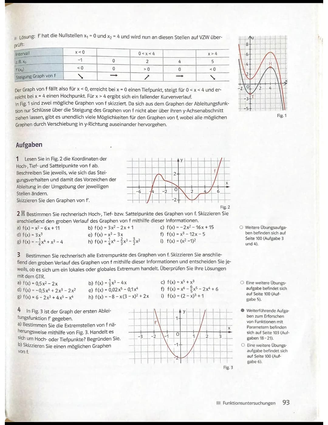 Lösung: f' hat die Nullstellen x₁ = 0 und x₂ = 4 und wird nun an diesen Stellen auf VZW über-
prüft:
Intervall
z. B. Xo
f'(x₂)
Steigung Grap