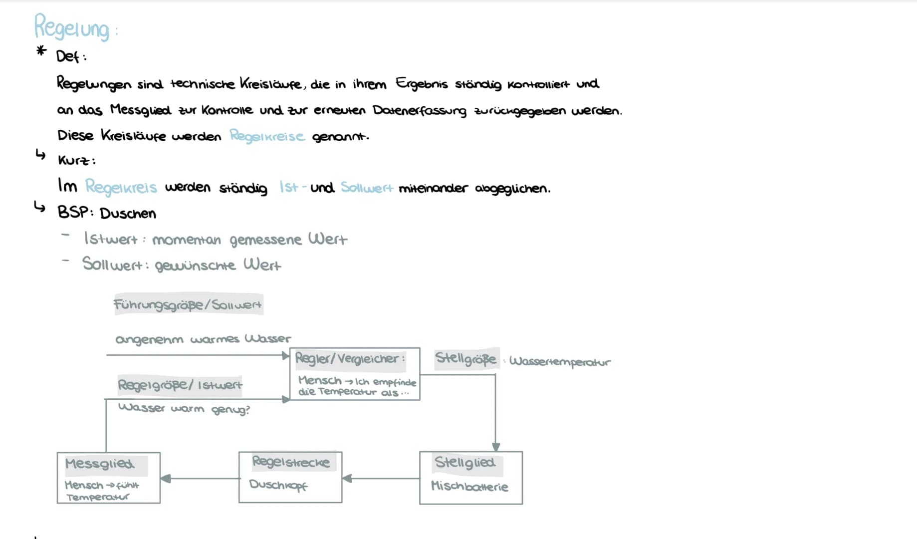 Messen, Steuern und Regeln
Wednesday, 3 November 2021 10:32
EVA-Prinzip:
Eingabe
Verarbeitung
Ausgabe
↳
Eingabe
* Die Grundlage der Automati