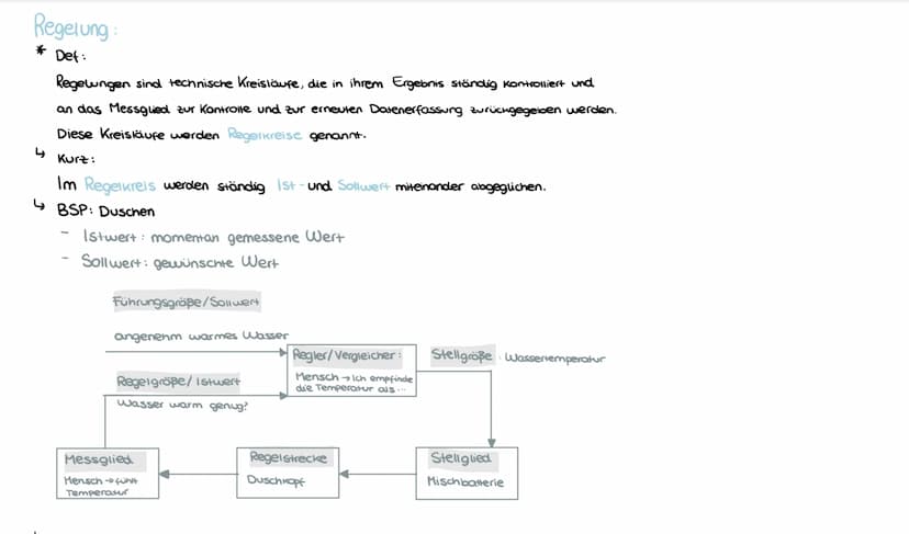 Messen, Steuern und Regeln
Wednesday, 3 November 2021 10:32
EVA-Prinzip:
Eingabe
Verarbeitung
Ausgabe
↳
Eingabe
* Die Grundlage der Automati