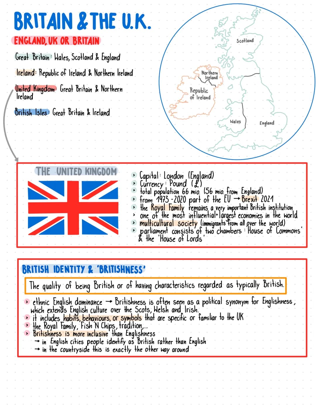THE UNITED KINGDOM
TRADITION AND CHANGE IN POLITICS AND SOCIETY -
1.BRITAIN & THE U.K.
1.1 England, UK or Britain
1.2 The United Kingdom
1.3