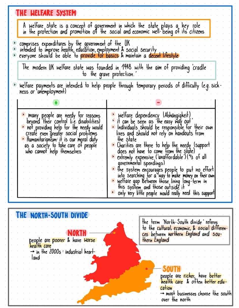 THE UNITED KINGDOM
TRADITION AND CHANGE IN POLITICS AND SOCIETY -
1.BRITAIN & THE U.K.
1.1 England, UK or Britain
1.2 The United Kingdom
1.3