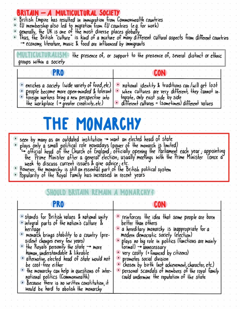 THE UNITED KINGDOM
TRADITION AND CHANGE IN POLITICS AND SOCIETY -
1.BRITAIN & THE U.K.
1.1 England, UK or Britain
1.2 The United Kingdom
1.3