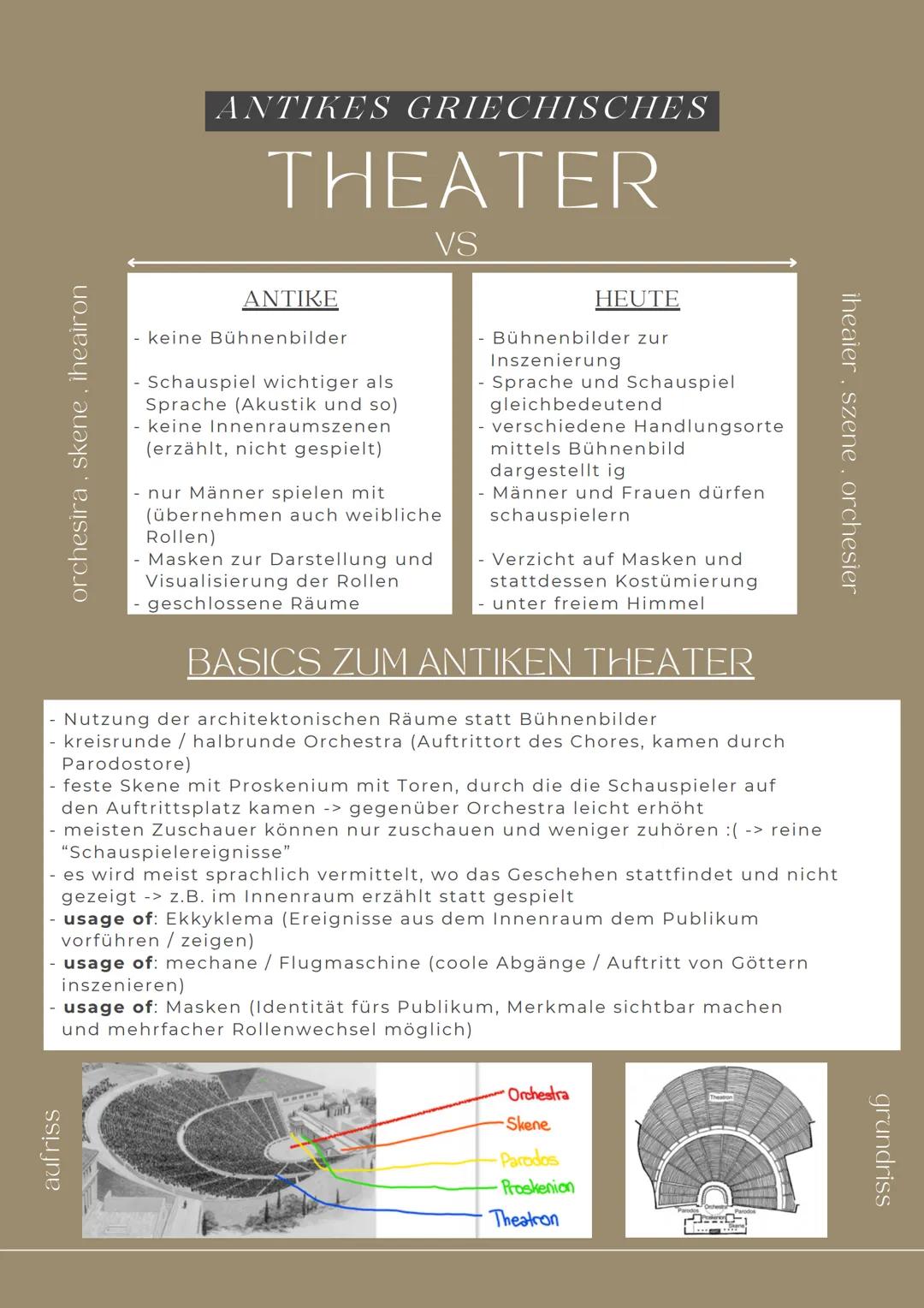 DEUTSCH LK

MEDEA.

- EURIPIDES - # IT'S ALL ABOUT
# VORWISSEN

Helga M. Novak - Medea aus der heutigen Sicht der
Lyrik - Vorwürfe

- Kinder