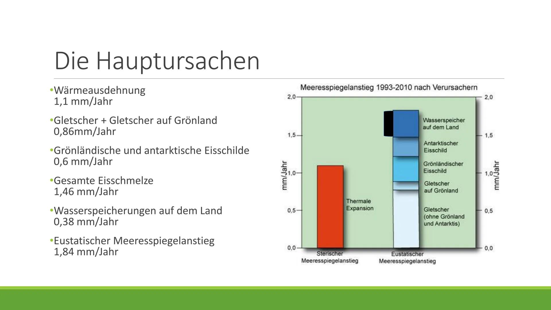 Die Spuren des
Klimawandels
PRÄSENTIERT XY Text:
Man kann unterscheiden zwischen der relativen und der absoluten Höhe. Die relative Höhe wir