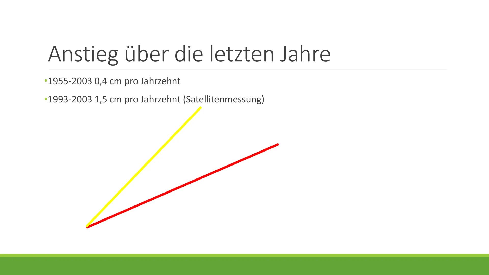 Die Spuren des
Klimawandels
PRÄSENTIERT XY Text:
Man kann unterscheiden zwischen der relativen und der absoluten Höhe. Die relative Höhe wir