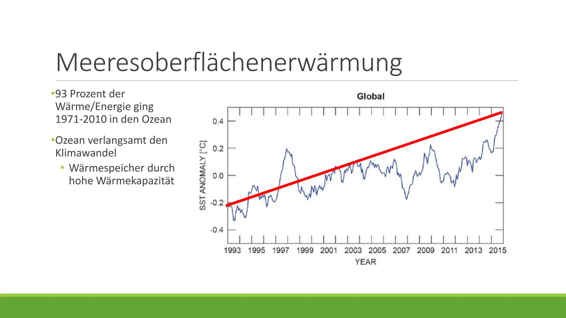 Die Spuren des
Klimawandels
PRÄSENTIERT XY Text:
Man kann unterscheiden zwischen der relativen und der absoluten Höhe. Die relative Höhe wir