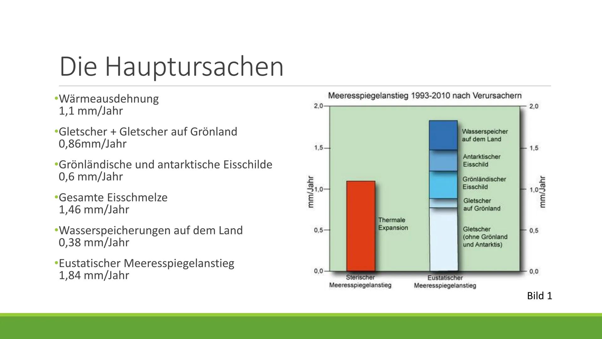 Die Spuren des
Klimawandels
PRÄSENTIERT XY Text:
Man kann unterscheiden zwischen der relativen und der absoluten Höhe. Die relative Höhe wir