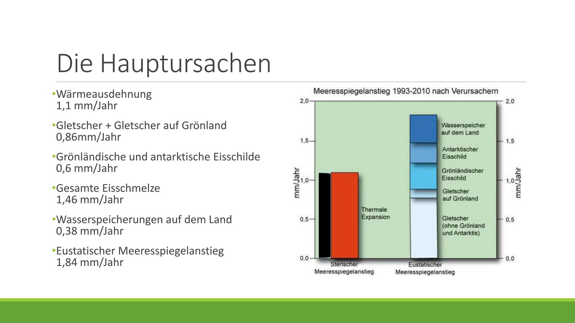 Die Spuren des
Klimawandels
PRÄSENTIERT XY Text:
Man kann unterscheiden zwischen der relativen und der absoluten Höhe. Die relative Höhe wir