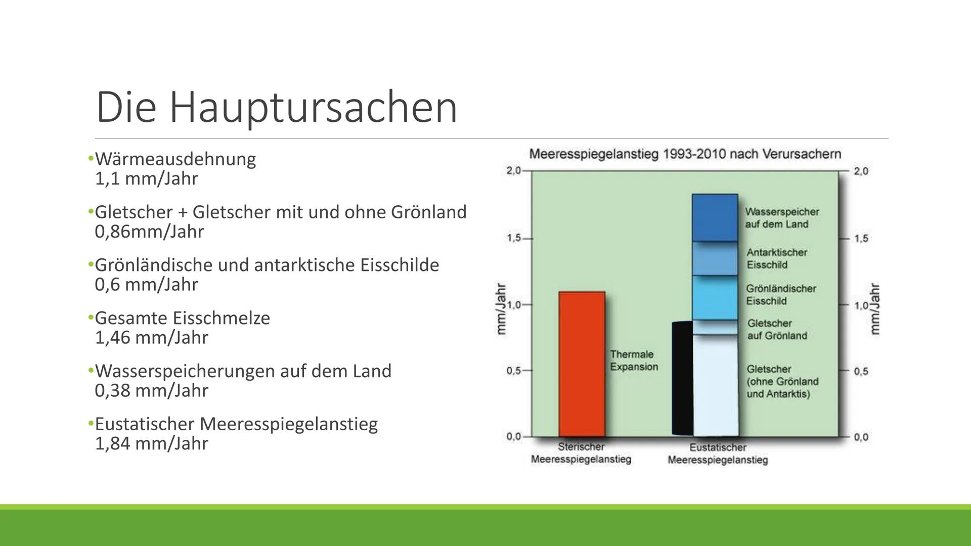 Die Spuren des
Klimawandels
PRÄSENTIERT XY Text:
Man kann unterscheiden zwischen der relativen und der absoluten Höhe. Die relative Höhe wir