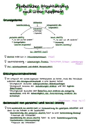 Know Zusammenfassung Krappmann Abi thumbnail