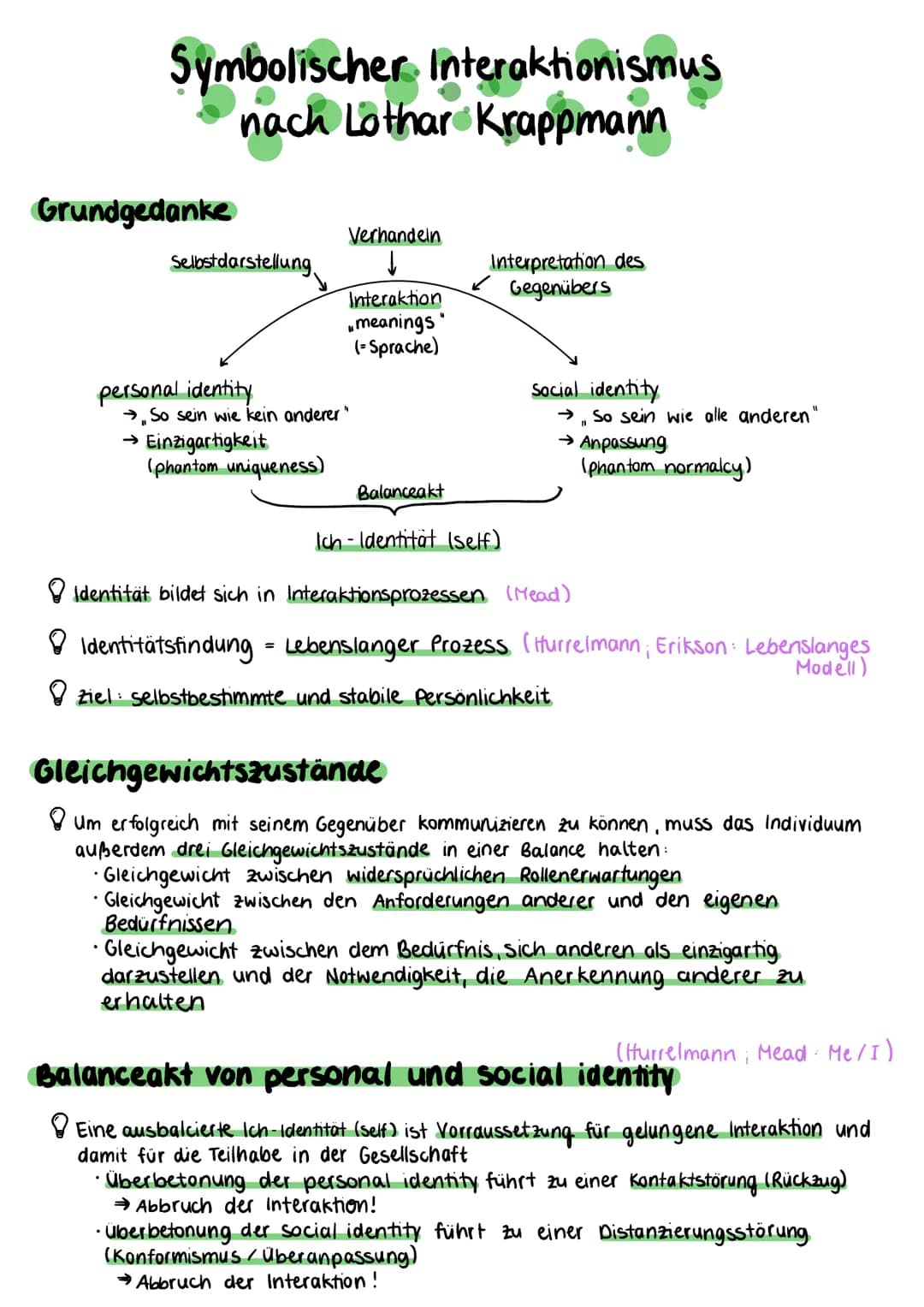 Symbolischer Interaktionismus
nach Lothar Krappmann
Grundgedanke
Selbstdarstellung
Verhandeln
↓
(phantom uniqueness)
Interaktion
"meanings "