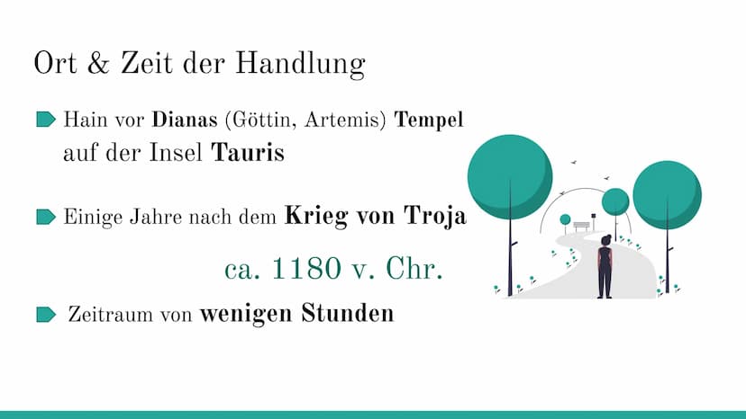 Iphigenie auf Tauris
Dramenpräsentation von Luan Mottaghy Ort & Zeit der Handlung Ort & Zeit der Handlung
Hain vor Dianas (Göttin, Artemis) 