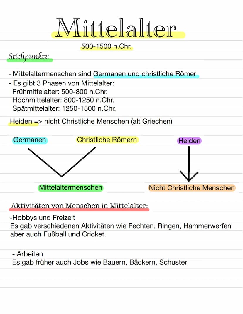  Stichpunkte:
- Mittelaltermenschen sind Germanen und christliche Römer
Es gibt 3 Phasen von Mittelalter:
Frühmittelalter: 500-800 n. Chr.
-