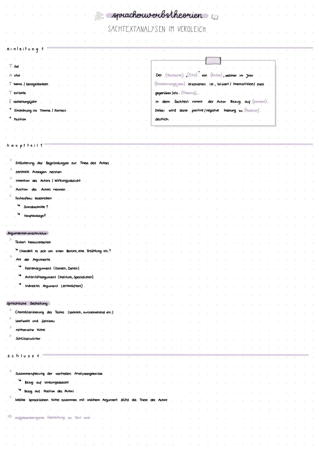 einleitung 1
Titel
A utor
Thema / kerngedanken
Textsorte
Erscheinungsjahr
+ Einordnung ins Thema / Kontext
+
Position
hauptteil 1
Erläuterun