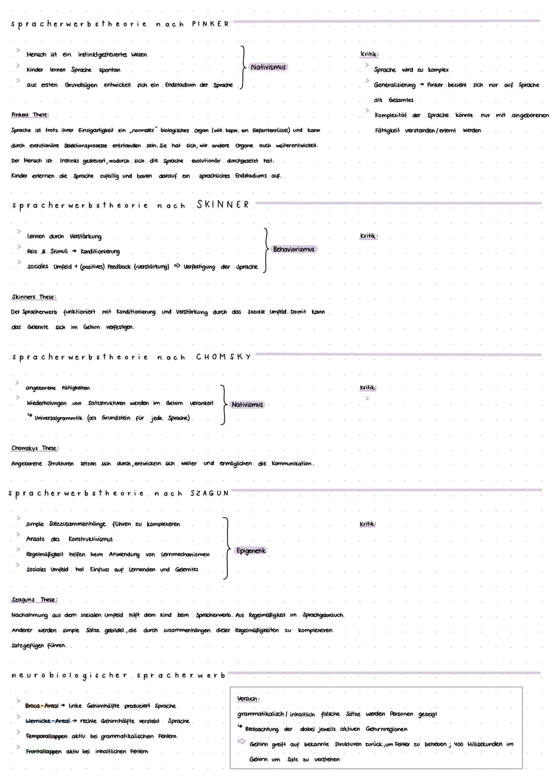 einleitung 1
Titel
A utor
Thema / kerngedanken
Textsorte
Erscheinungsjahr
+ Einordnung ins Thema / Kontext
+
Position
hauptteil 1
Erläuterun